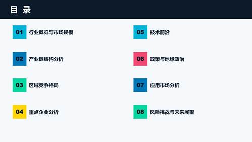 图片[2]-芯片行业2026年全景洞察： AI驱动、地缘博弈、国产突围——企业的机会在哪里-威创保