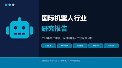 机器人行业2026年全景洞察:人形量产元年、具身智能爆发、专利蓝海窗口——企业的机会在哪里?-威创保