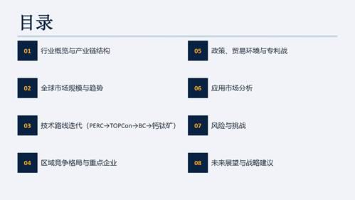 图片[2]-光伏行业2026年全景洞察：产能过剩、技术迭代、专利战——企业如何破局？-威创保