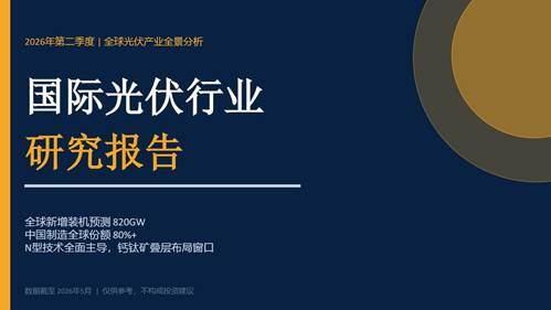 光伏行业2026年全景洞察:产能过剩、技术迭代、专利战——企业如何破局?-威创保